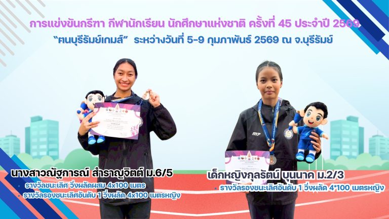 ขอแสดงความยินดี