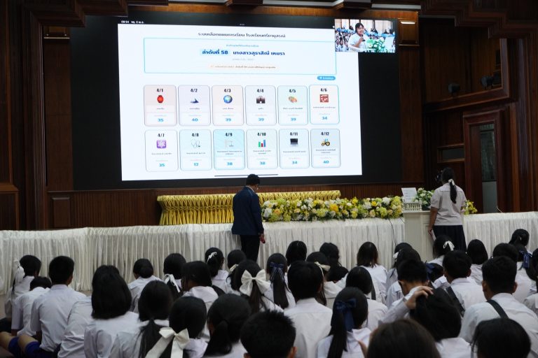เลือกแผนการเรียนและมอบตัวนักเรียนชั้นมัธยมศึกษาปีที่ 4