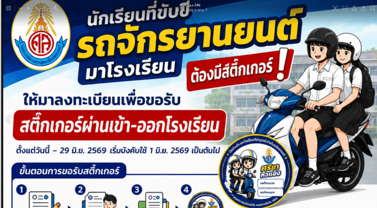 ประกาศ เรื่อง การจัดระเบียบรถจักรยานยนต์