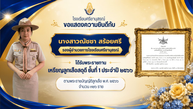 ขอแสดงความยินดี